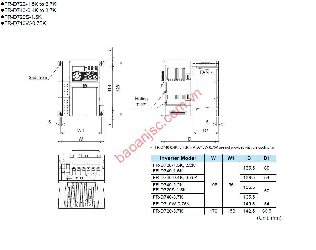 Mitsubishi fr d720s инструкция